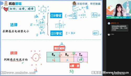 作业帮2023高考高三物理林婉晴暑假A班 