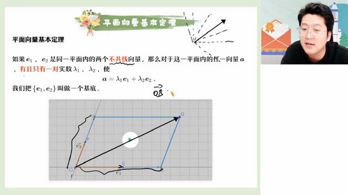 作业帮2023学年高一数学韩佳伟寒假A+班