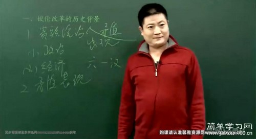 简单学习网高二历史同步提高选修一（韩校）