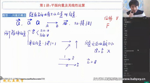 2023高一数学赵礼显寒假班 