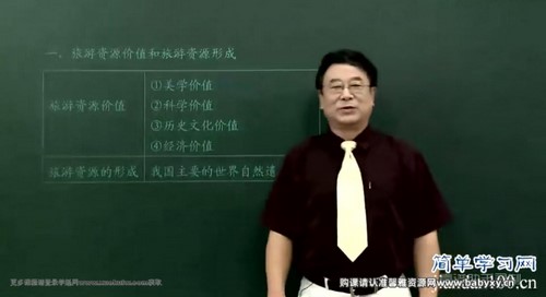 简单学习网高二地理同步提高选修3（田佩谁）