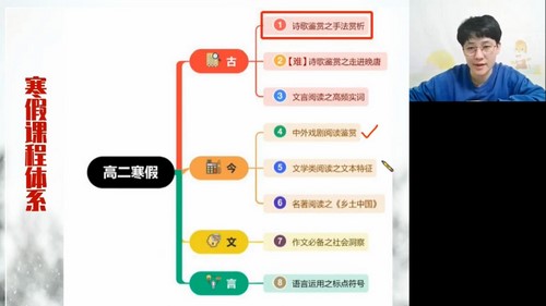 高途2023学年高二语文马一鸣寒假班规划服务（直播课）