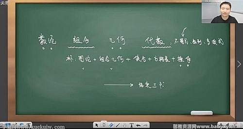 陈祖维2020春数学竞赛三阶课程CMO代数（竞赛数学）（15讲）