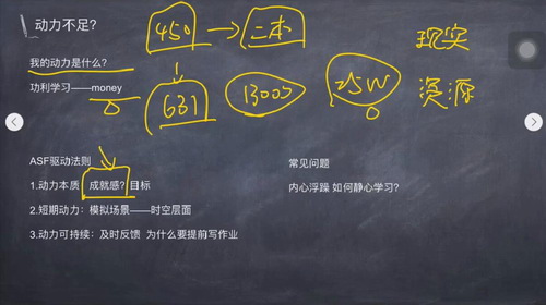 自学为王高考提分视频课程 