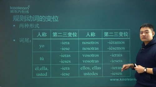 新东方在线现代西班牙语欧标B2直通车（104课时）（2.79G高清视频）