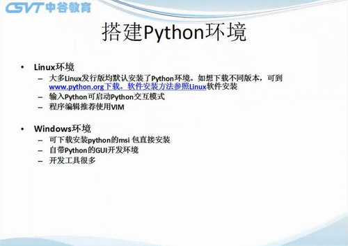 中谷教育Python基础课程