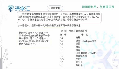 中小学生编程信息学奥赛NOIP中级班课程