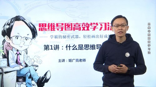 好芳法课堂姬广亮思维导图高效学习法 