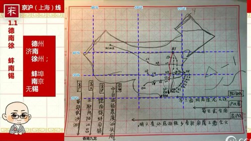 坐标图解中国古代史寒假班 米字格老师的历史地理课（完结）（4.26G标清视频）