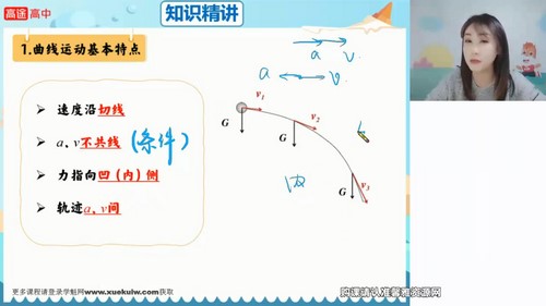 高途2023学年高一物理谢丽荣春季班（5.31G高清视频）