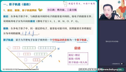 作业帮2023学年高二化学李伟春季A班（1.63G高清视频）