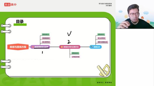 高途2024学年高二数学付力暑假班（1.83G高清视频）