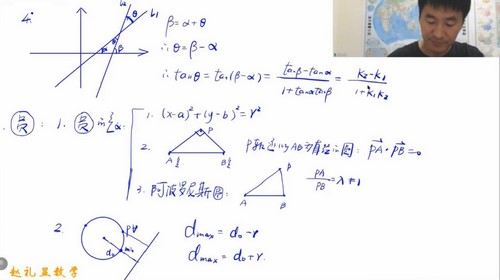 2023高考数学赵礼显梦想典当铺（高三）（12.0G高清视频）