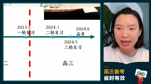 2024年高考生物毛慧一轮暑期班（高三）（6.15G高清视频）
