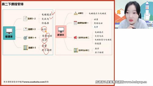 作业帮2023学年高二物理胡婷春季A+班（9.26G高清视频）