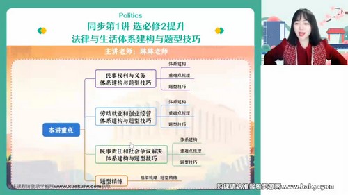 作业帮2023学年高二政治秦琳春季班（10.1G高清视频）