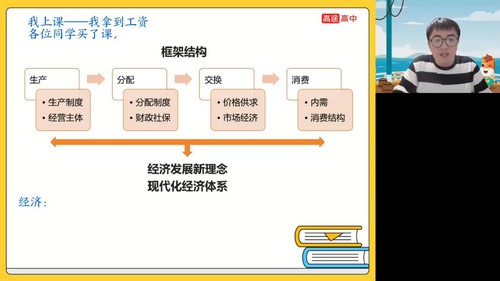 2024年高考政治朱法垚新教材暑假班（高三）（4.96G高清视频）