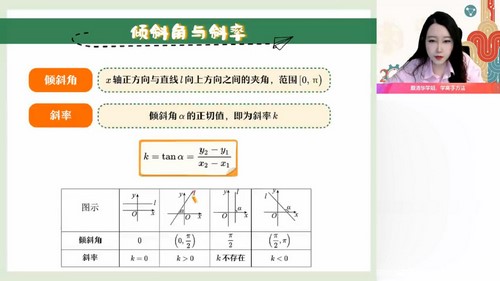 作业帮2024学年高二数学陈雪暑假尖端班（6.59G高清视频）