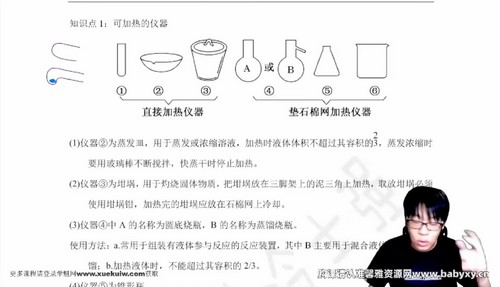 有道2023高考化学冷士强二轮全体系规划学习卡（知识视频）（高三）（14.4G高清视频）