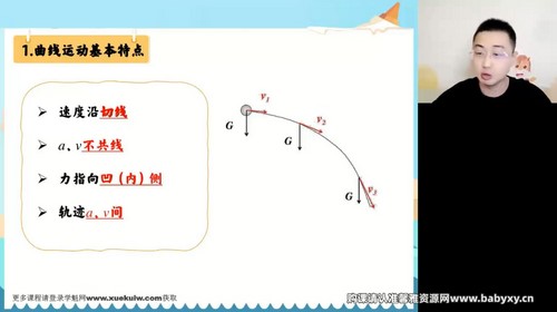 高途2023学年高一物理张展博春季班（2.89G高清视频）