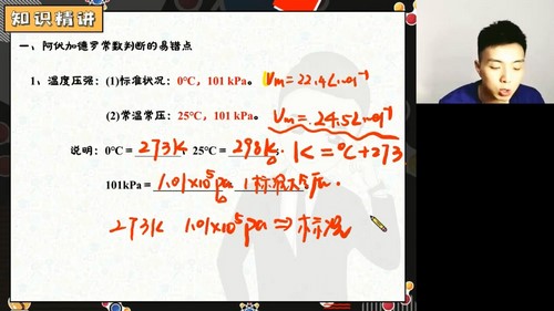 2024年高考化学马凯鹏暑期A+班（高三）（6.42G高清视频）