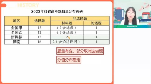 2024年高考历史刘莹莹暑假班（高三）（3.60G高清视频）