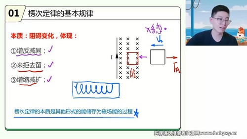 高途2023学年高二物理赵星义春季班规划服务（直播课）（6.42G高清视频）