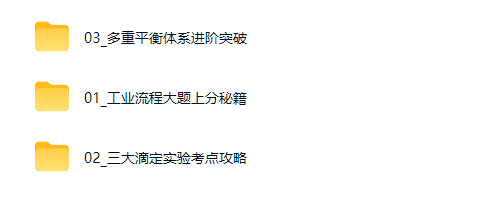 康冲 高二化学 简化学·26元旦集训 模块突破班