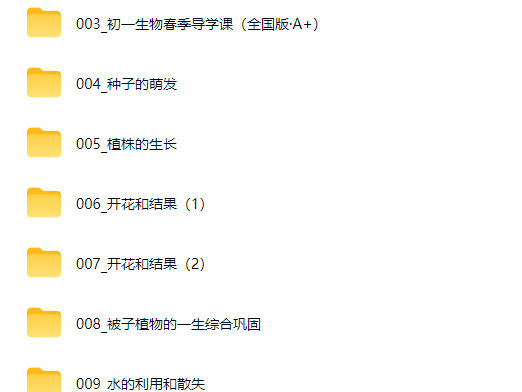 张雨桐 初中生物 2025-2026初一生物 春上·全国版·A+