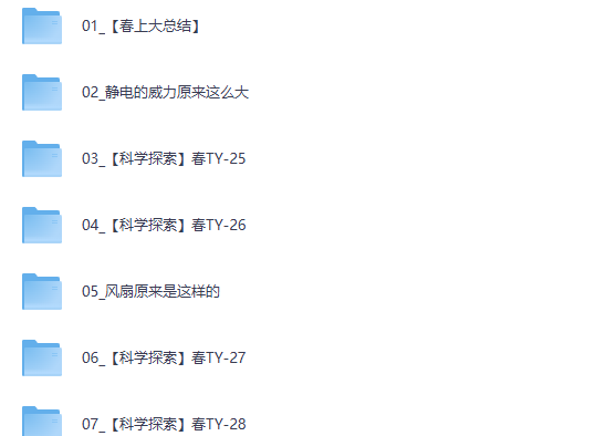 【2026初一春下】基础科学自主学习·TY-陈肖宇