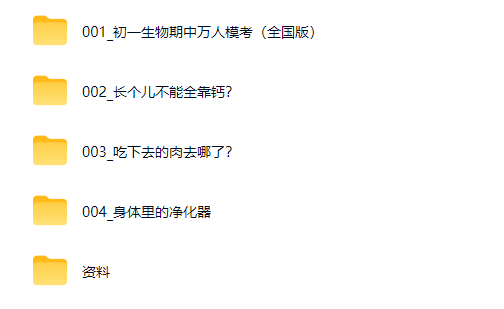张雨桐 初中生物 2025-2026初一生物 春下·全国版·A+