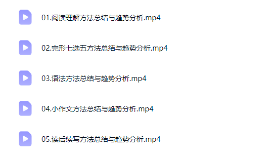 万猛 2026高三高考生物 三轮冲刺押题