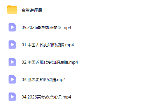 王海萌 高中历史 2026高三高考历史 点睛班