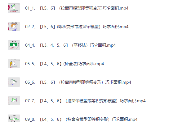 小学数学几何思维课（图形认知+逻辑训练+小学奥数专项突破）（夸克）