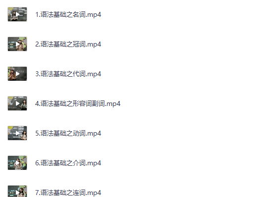 学而思 15节课夯实小学英语语法（夸克）