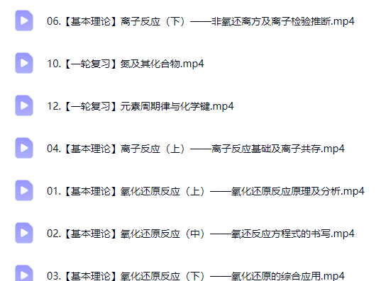 2027 高三高考化学 马凯鹏 一轮暑假班