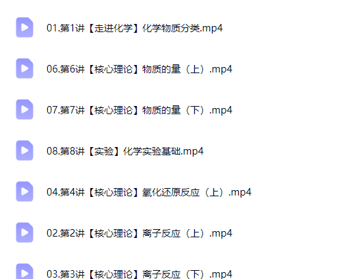 2027高中高一化学 吕子正 暑假班