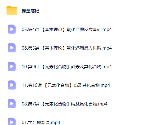 2027高三高考化学 康冲 暑假班（A+）