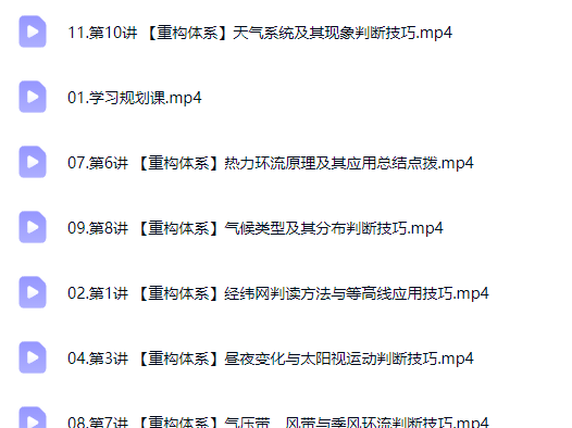2027高三高考地理 王群 暑假班