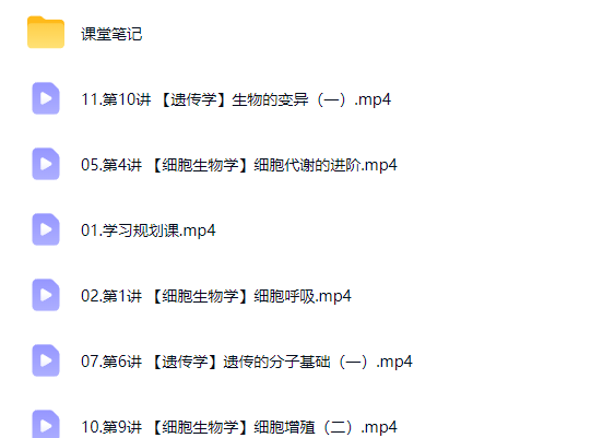 2027高三高考生物 张元振 暑假班