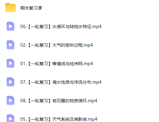 2027高三高考地理 杨笠 一轮暑假班
