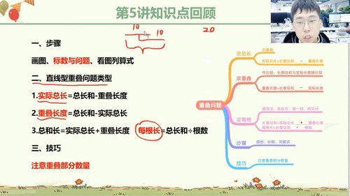 学而思2021年春季培优二年级数学勤思在线何俞霖（完结）（13.0G高清视频）