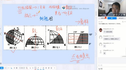 2022高考地理张艳平一轮暑期班（4.20G高清视频）