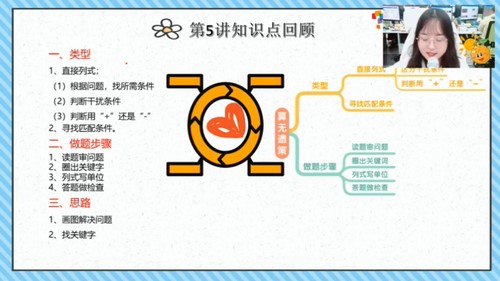 学而思2021年培优一年级数学秋季班何俞霖（完结）