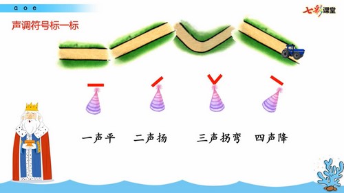 七彩课堂五四制统编版语文一年级上册微课（课文微课、拼音微课、口语交际微课）