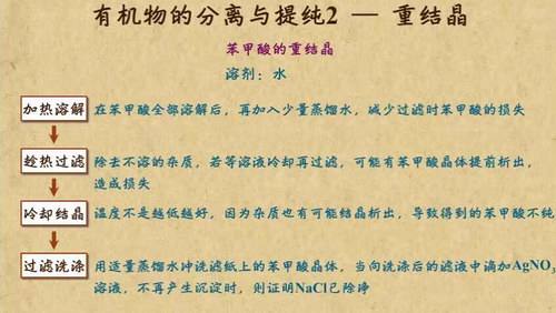 乐乐课堂高中之化学篇（高清视频）