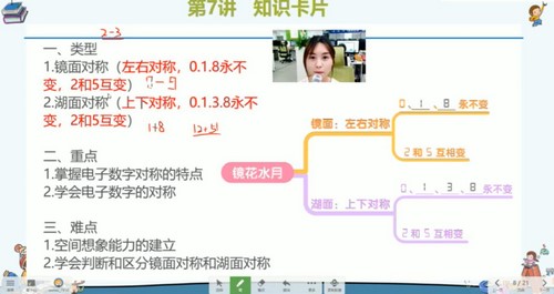 学而思2021年暑假培优一年级数学勤思A+在线何俞霖（完结）（6.14G高清视频）