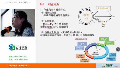 北斗2022暑假生物竞赛BST4押题班（35.8G高清视频）