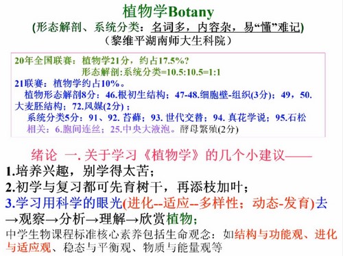 金石为开2021暑假生物竞赛集训综合提高班44讲（22.7G高清视频）