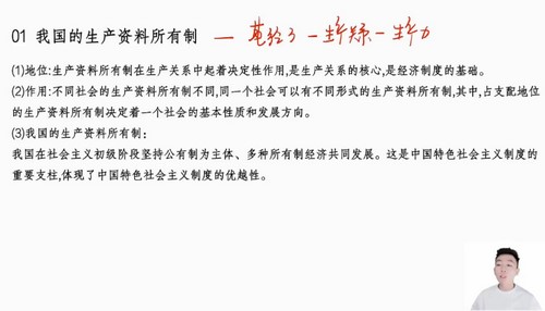 有道2023学年高二政治张博文全体系学习卡知识视频 